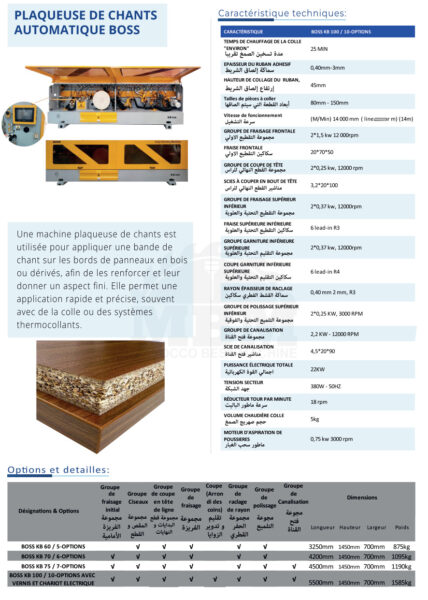 Plaqueuse de Chants Automatique BOSS KB100